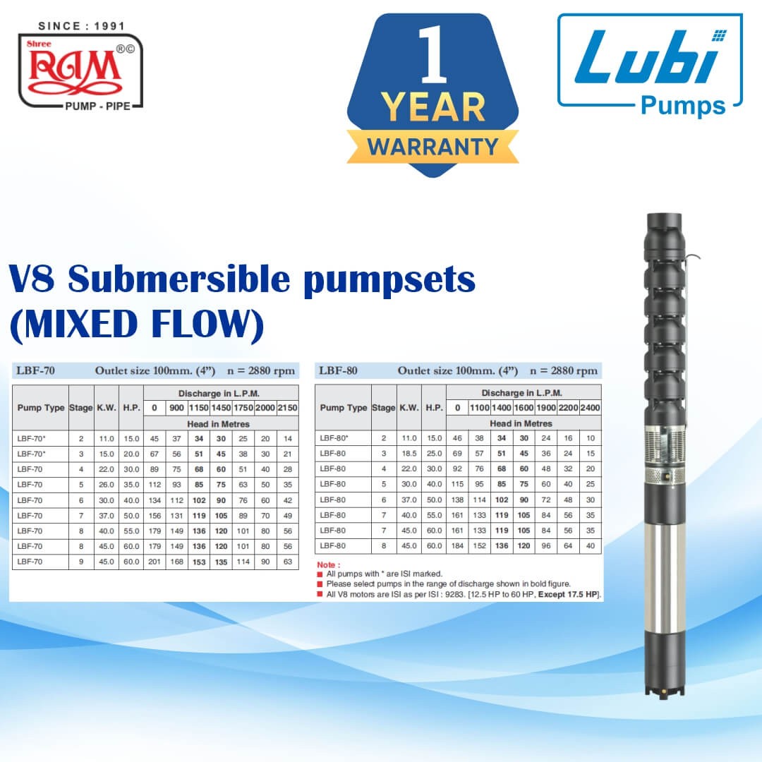 LUBI V8 Submersible Pump